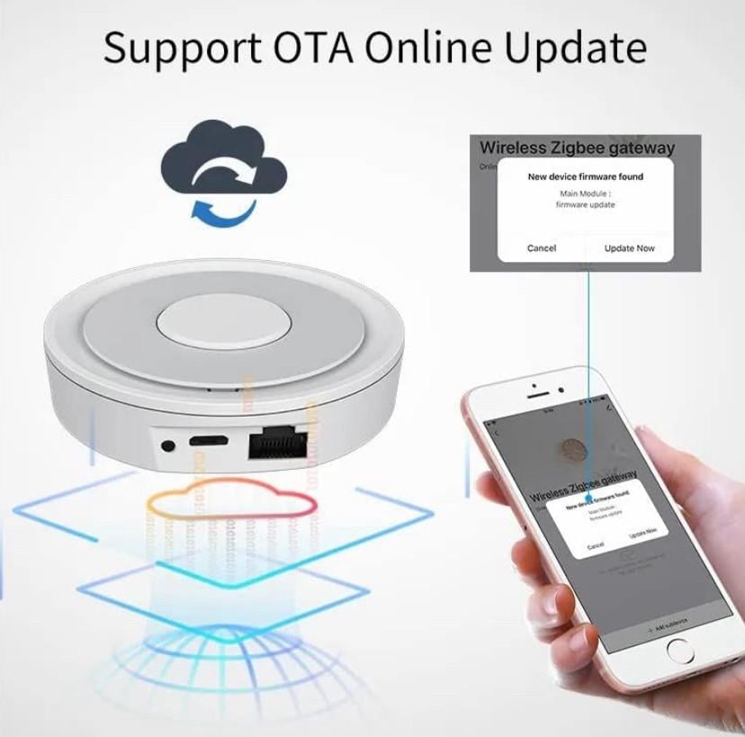 Хаб умный проводной Tuya Zigbee 3.0 Smart Gateway HUB с поддержкой Apple HomeKit - фото 3