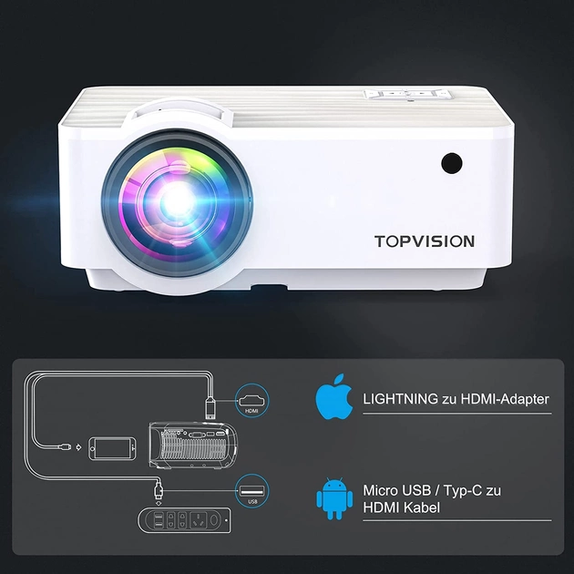 Проектор мультимедийный Topvision T6 HD LED с динамиками 7500 Lm - фото 3