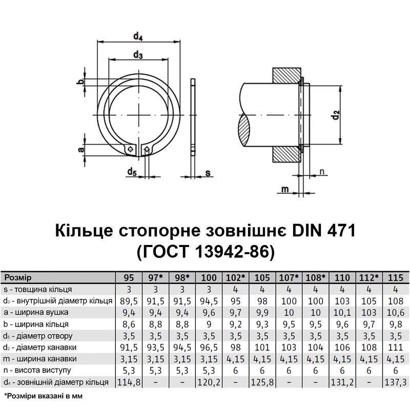 Кольцо стопорное наружное Metalvis DIN471 сталь без покрытия ⌀ 95 мм х 3 мм 25 шт. (95PK1000095PK10950) - фото 2