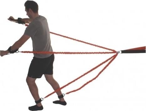 Набор эспандеров для тренировок LiveUp STRIKER TRAINING SYSTEM Черно-оранжевый (LS3666) - фото 3 Набор эспандеров для тренировок LiveUp STRIKER TRAINING SYSTEM Черно-оранжевый (LS3666) - фото 3