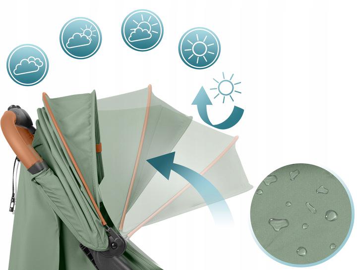 Коляска прогулянкова Paseo Nukido з дощовиком Хакі (716005) - фото 9 Коляска прогулянкова Paseo Nukido з дощовиком Хакі (716005) - фото 9