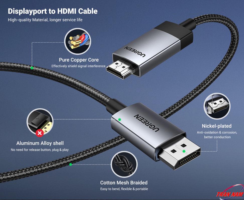 Кабель UGREEN DP119 DisplayPort to HDMI 4K 3 м Black (25491) - фото 7 Кабель UGREEN DP119 DisplayPort to HDMI 4K 3 м Black (25491) - фото 7