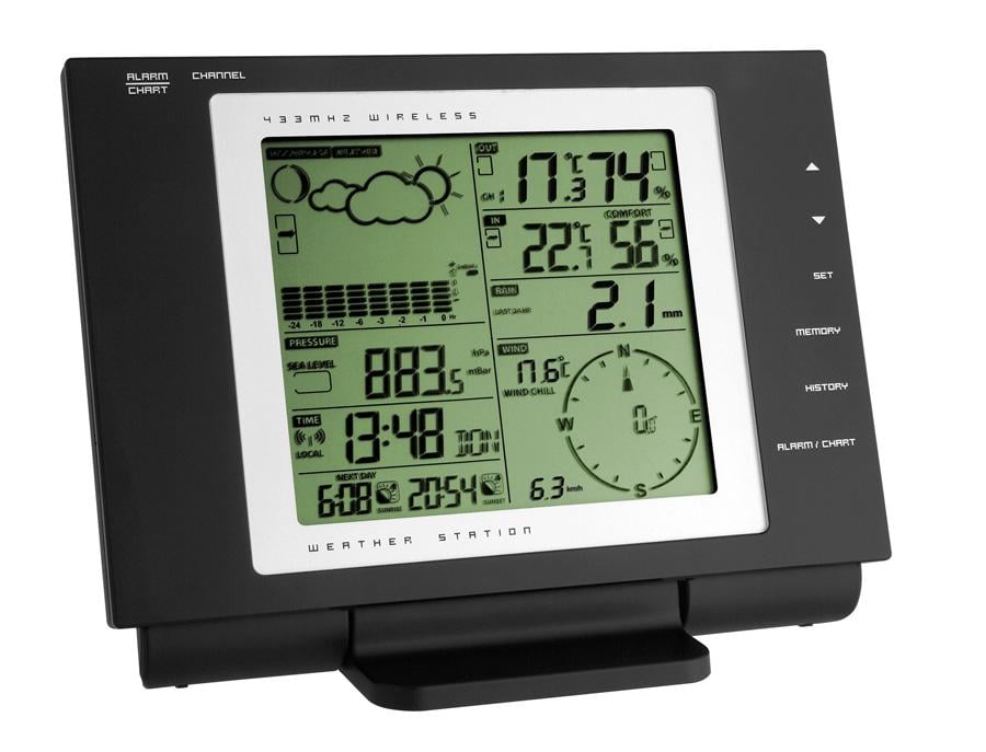 Метеостанция TFA Nexus 351075
