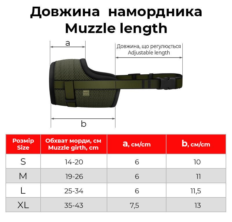 Намордник из сетки для собак Waudog PRO пластиковый фастекс охват морды 14-20 см XS Хаки (689531) - фото 5 Намордник из сетки для собак Waudog PRO пластиковый фастекс охват морды 14-20 см XS Хаки (689531) - фото 5
