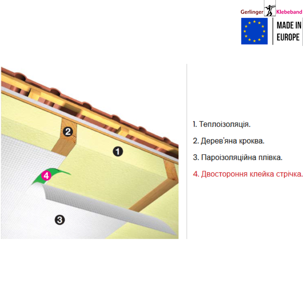 Лента клейкая G970 ELT армированная 38 мм х 50 м Прозрачный (391025) - фото 6