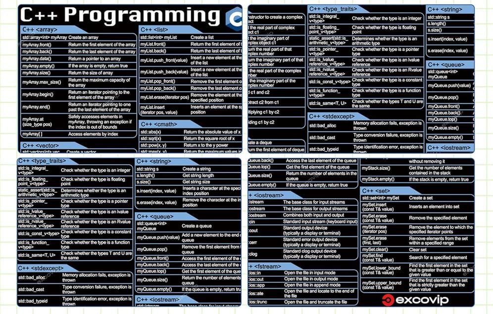 Коврик для мышки игровой EXCOVIP C++ 80х30х2 мм (29870918)