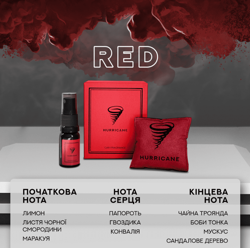 Ароматизатор автомобільний Hurricane Standart Red - фото 2 Ароматизатор автомобільний Hurricane Standart Red - фото 2