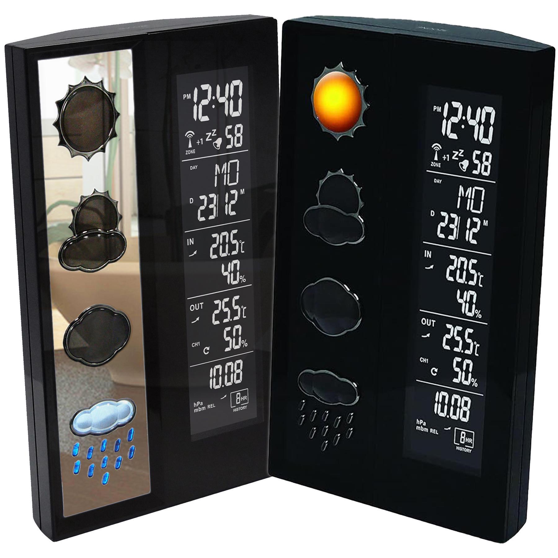 Метеостанция Technoline WS6650 Black (WS6650) - фото 10 Метеостанция Technoline WS6650 Black (WS6650) - фото 10