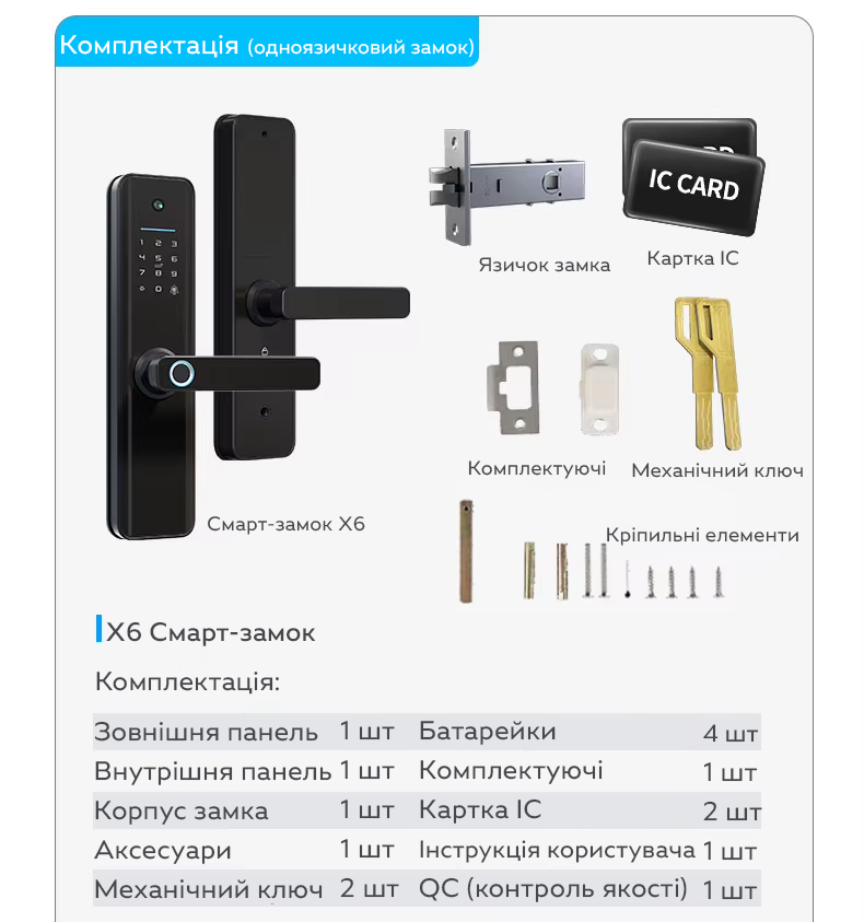 Замок біометричний дверний NaviCat X6 Pro електронний з підтримкою програми TUYA Black (3_06742) - фото 8 Замок біометричний дверний NaviCat X6 Pro електронний з підтримкою програми TUYA Black (3_06742) - фото 8