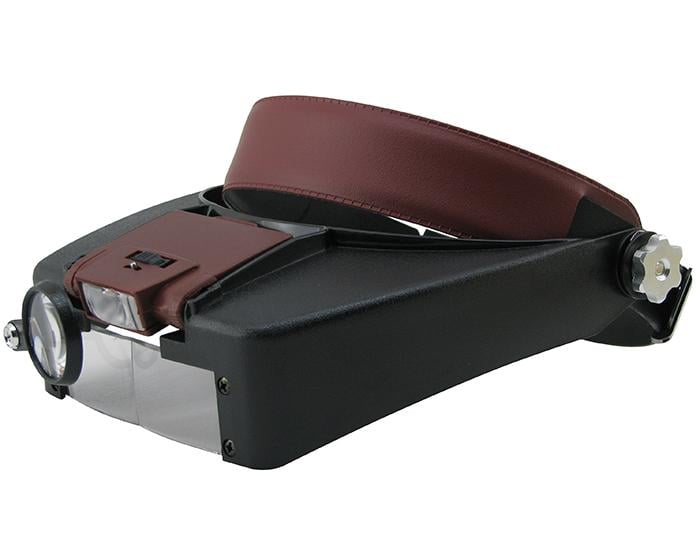 Бинокулярные очки Magnifier MG81007-А