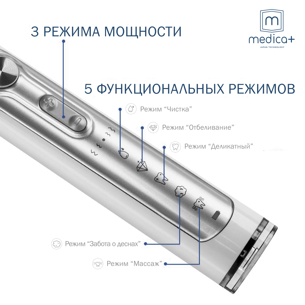 Зубная щетка электрическая Medica+ ProBrush 9.0 IPX7 ультразвуковая Белый (00252) - фото 5