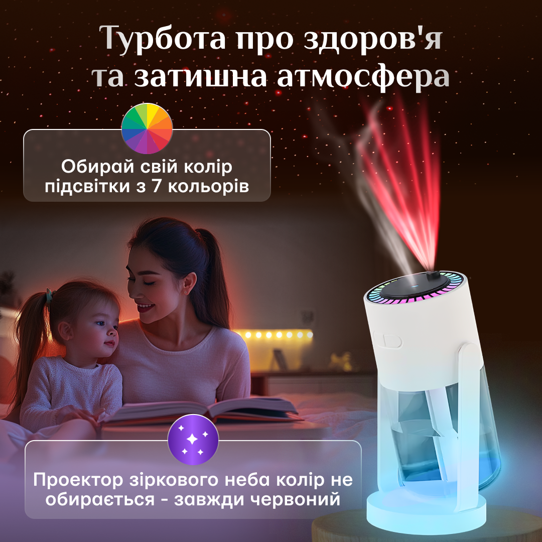 Увлажнитель воздуха детский звездное небо для дома и машины 3в1 (01_K05020213440) - фото 4