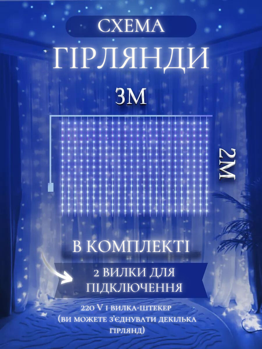 Штора-гірлянда на вікно новорічна світлодіодна Синій (30307093) - фото 5 Штора-гірлянда на вікно новорічна світлодіодна Синій (30307093) - фото 5