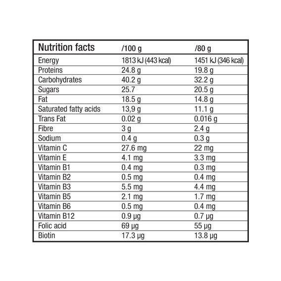 Протеиновый батончик BioTechUSA Go Protein Bar 80 g Banana - фото 2 Протеиновый батончик BioTechUSA Go Protein Bar 80 g Banana - фото 2