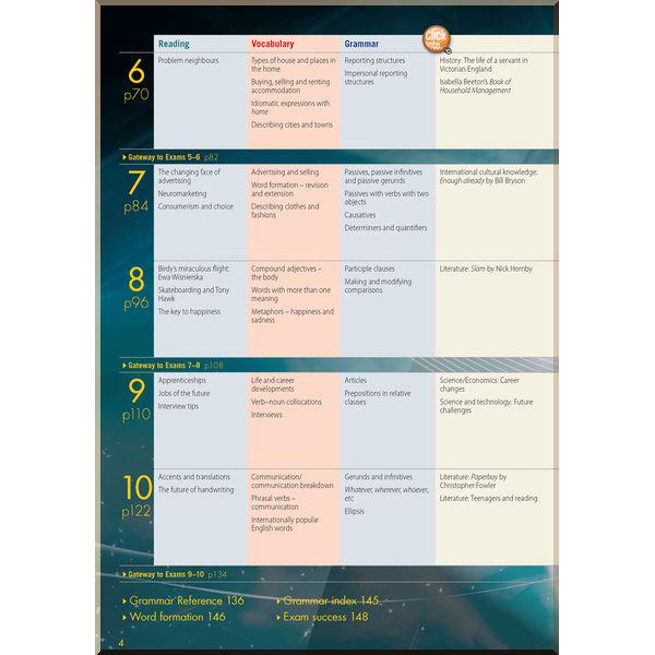 Книга David Spencer "Gateway B2+ Student's Book with Gateway Online" (ISBN:9780230417625) - фото 4