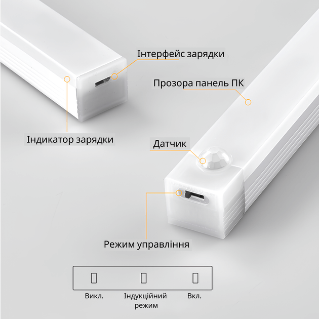 Нічник INSPIRE GZ-5-30 з датчиком руху та акумулятором 800 mAH 3W - фото 6