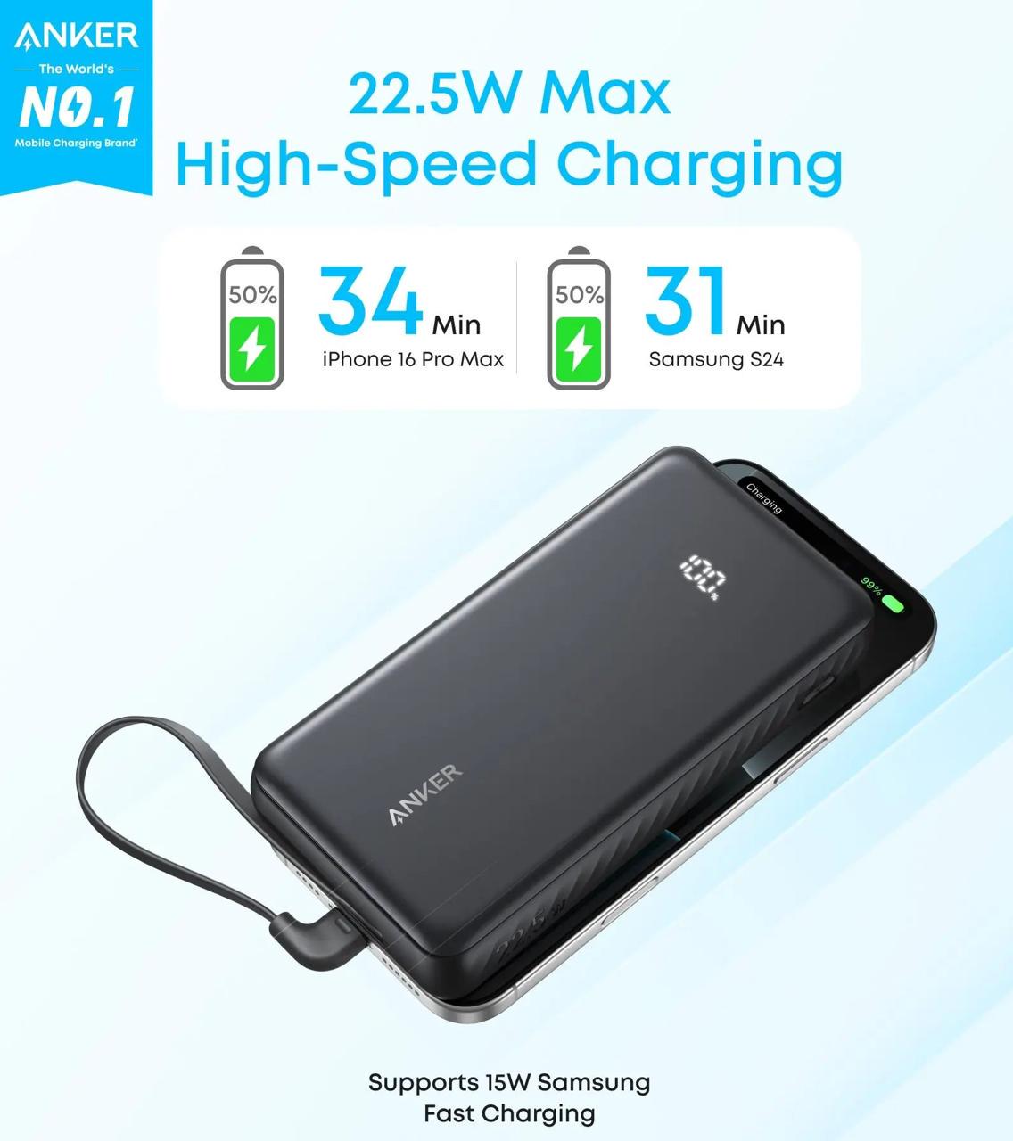 Повербанк Anker Zolo A110E 20000 mAh 22.5 Ват Чорний (30116685) - фото 2