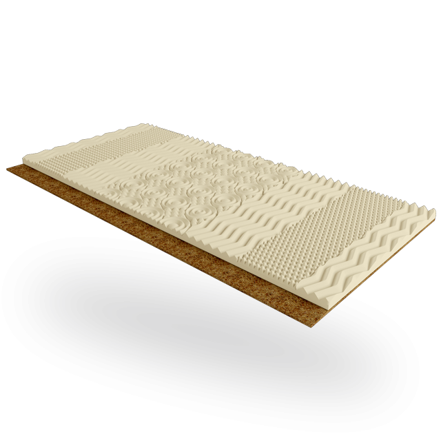 Матрац на диван ТМ ЕММ Lofoten тонкий 160х200 см (2058446214) - фото 2 Матрац на диван ТМ ЕММ Lofoten тонкий 160х200 см (2058446214) - фото 2