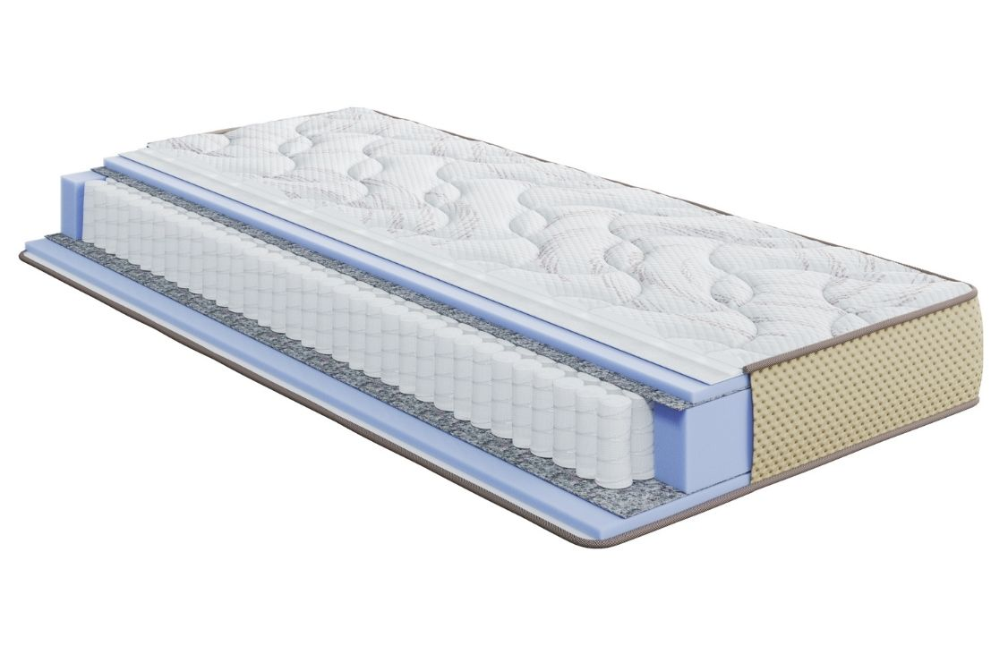 Матрас Highfoam Levante Riva 140x200 см (26416335)