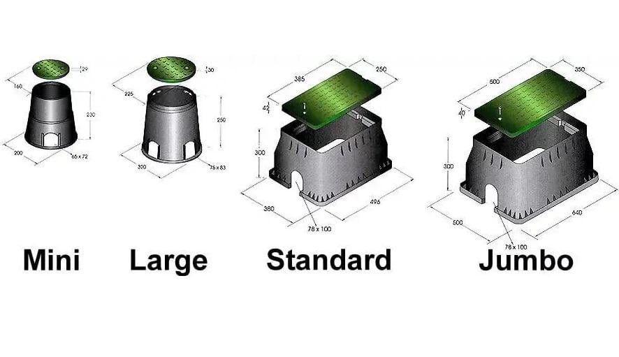 Колодязь IRRITEC Standart (IGPOZ2000N04R) - фото 4