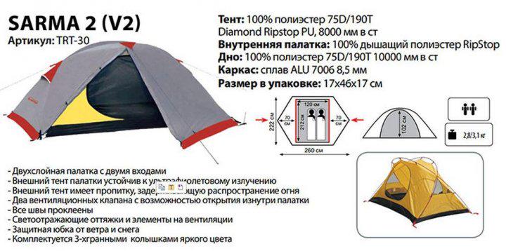 Палатка Tramp Sarma 2 V2 2-местная четырьохсезонная 260х222х102 см (TRT-030) - фото 5