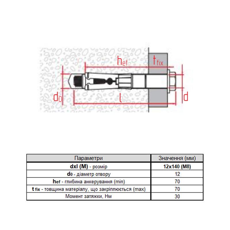 Анкер розпірний із болтом Metalvis HDA-B М8 12х140 мм притиск 70 мм сталь 8,8 оцинкований 1 шт. (92F2S00H92FB12A420) - фото 2 Анкер розпірний із болтом Metalvis HDA-B М8 12х140 мм притиск 70 мм сталь 8,8 оцинкований 1 шт. (92F2S00H92FB12A420) - фото 2