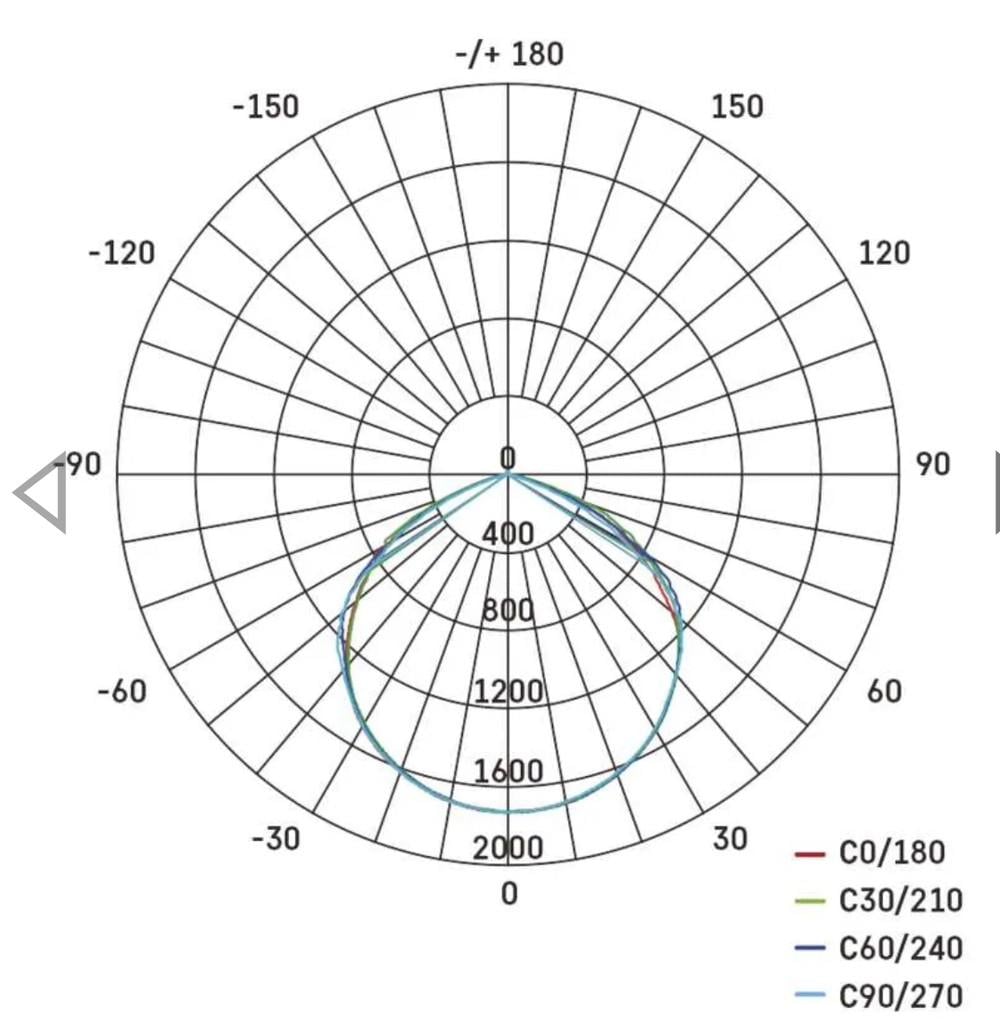 Прожектор переносний рефлектор Emos LED 50W (2241613172) - фото 8