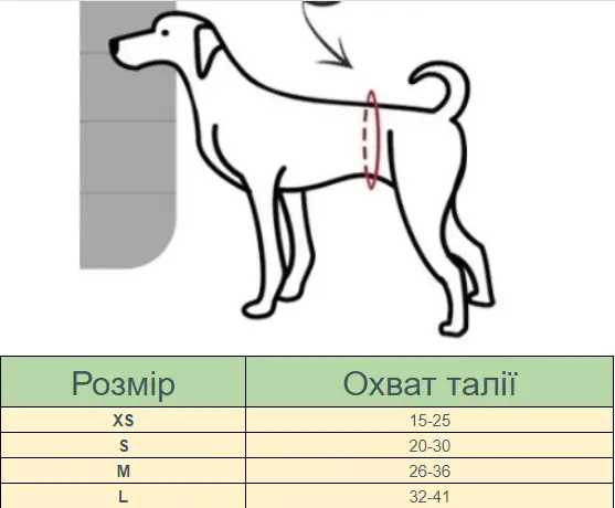 Трусы гигиенические для собак XS Розовый (2138970081) - фото 4