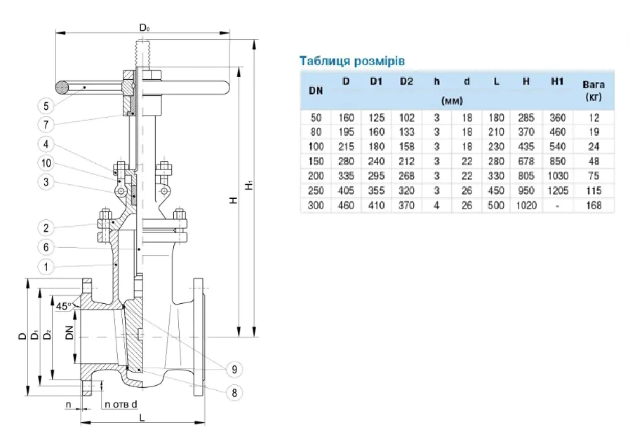 Утеплювач Kometa PPS DN100 пінопластова шкаралупа 50 мм для фланцевих засувок ДУ 100 мм (27785842) - фото 10
