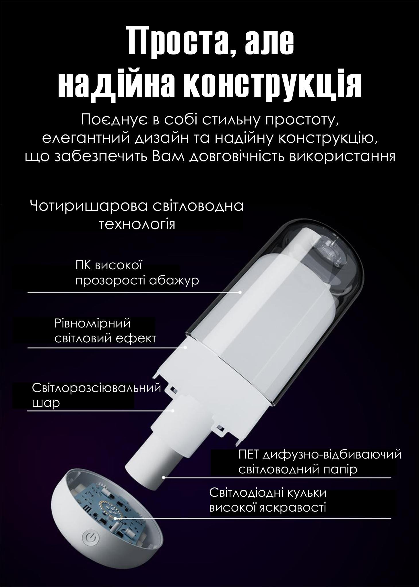 Лампа настільна Smart LED AuraLite Bluetooth/Wi-Fi керування голосом Alexa/Google RGB (505832989) - фото 10 Лампа настільна Smart LED AuraLite Bluetooth/Wi-Fi керування голосом Alexa/Google RGB (505832989) - фото 10