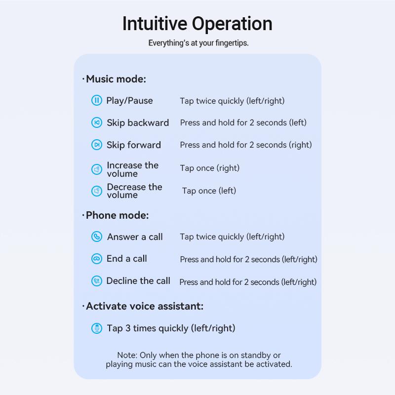 Навушники бездротові Vention Air A01 Bluetooth 5.3 TWS 24 год LED 10 мм AAC/SBC Hi-Fi водонепроникні IPX4 Чорний (NBMB0) - фото 13