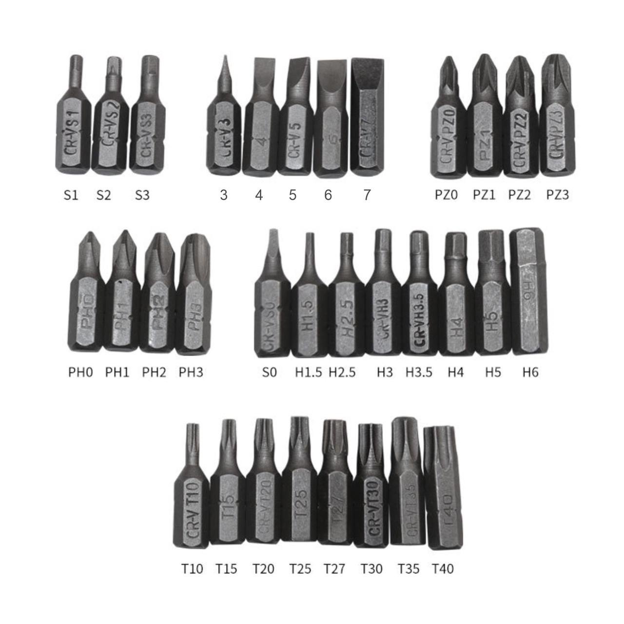 Набір біт для викрутки та шуруповерта AC-033 33 шт./6,35 мм з перехідником (137836) - фото 9 Набір біт для викрутки та шуруповерта AC-033 33 шт./6,35 мм з перехідником (137836) - фото 9