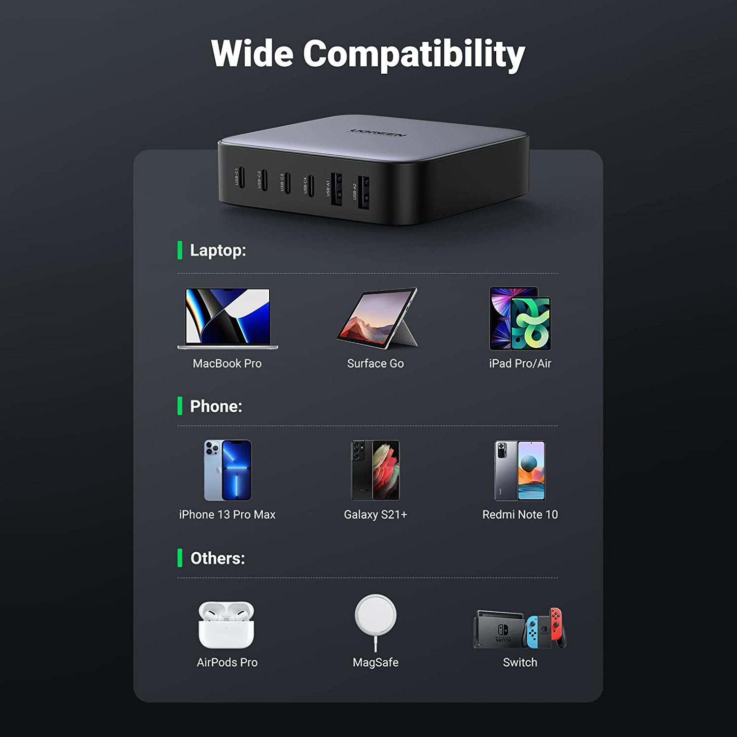 Зарядное устройство сетевое настольное UGREEN CD271 2USB/4Type-C 200W Nexode 2m GaN Desktop Charger Gray (40914) - фото 6 Зарядное устройство сетевое настольное UGREEN CD271 2USB/4Type-C 200W Nexode 2m GaN Desktop Charger Gray (40914) - фото 6