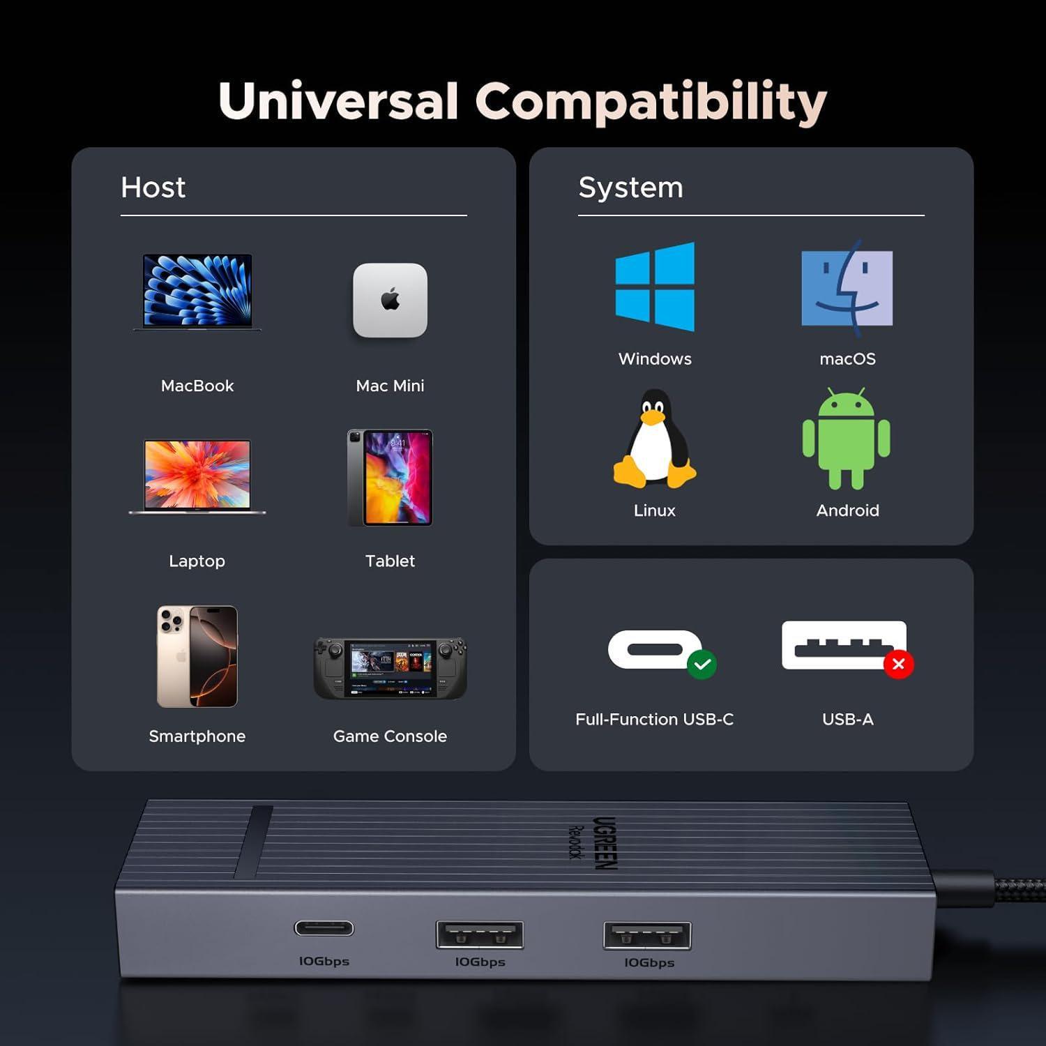 Хаб USB-C Ugreen алюмінієвий 20 см Темно-сірий (45364) - фото 2 Хаб USB-C Ugreen алюмінієвий 20 см Темно-сірий (45364) - фото 2