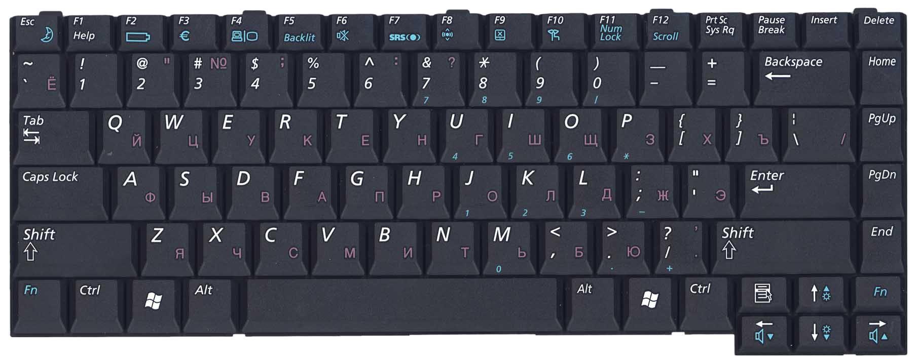 Клавиатура для ноутбука Samsung R50 Black