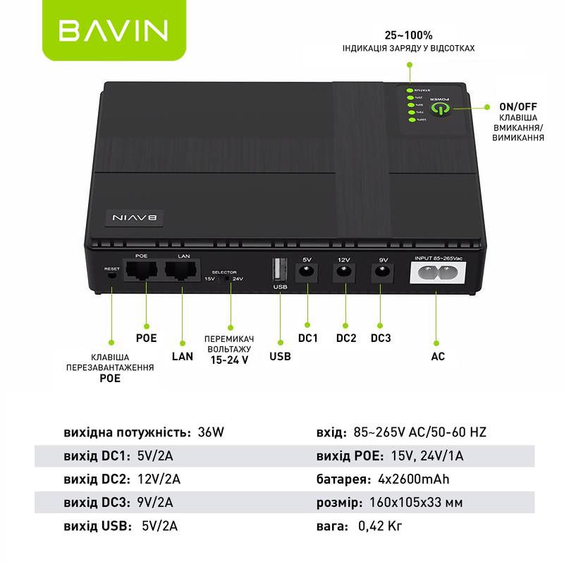 Источник бесперебойного питания для маршрутизатора BAVIN PC1083 36W 10400 mAh 5-12V DC USB POE White (Y-PC1083-36W-EU-WH) - фото 11