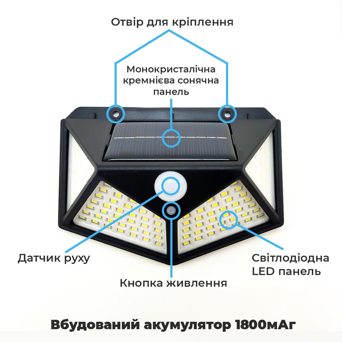 Світильник фасадний JETIX Light Sensor на сонячній батареї з датчиком руху 100 LED IP65 (JSL-100) - фото 8