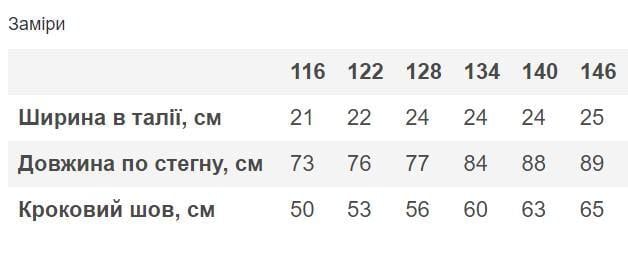 Брюки джогеры-карго для девочки Valza 3432 134 см Серый - фото 4