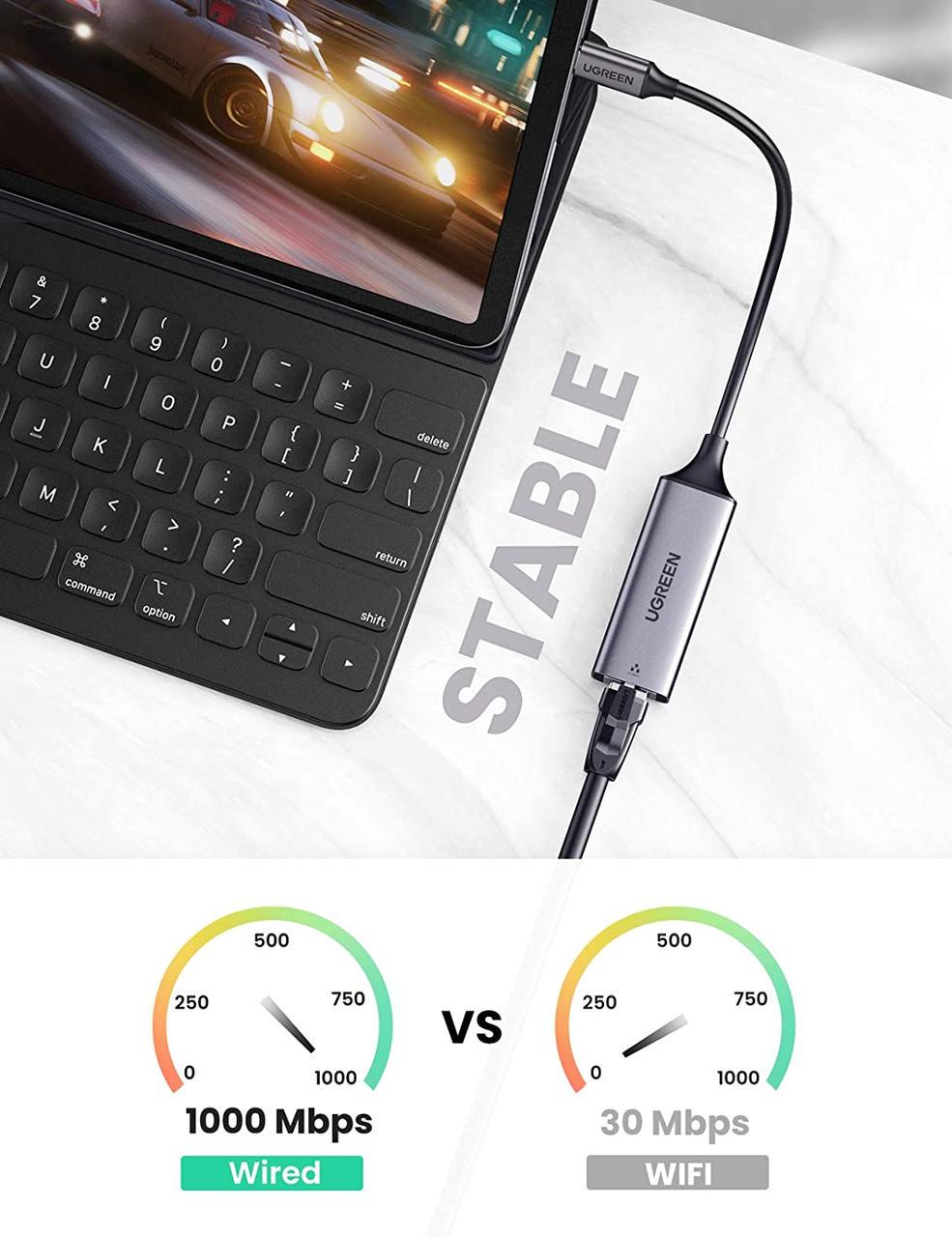 Проводной сетевой адаптер UGREEN Thunderbolt 3 USB C-RJ45 Ethernet Grey (CM199) - фото 3 Проводной сетевой адаптер UGREEN Thunderbolt 3 USB C-RJ45 Ethernet Grey (CM199) - фото 3