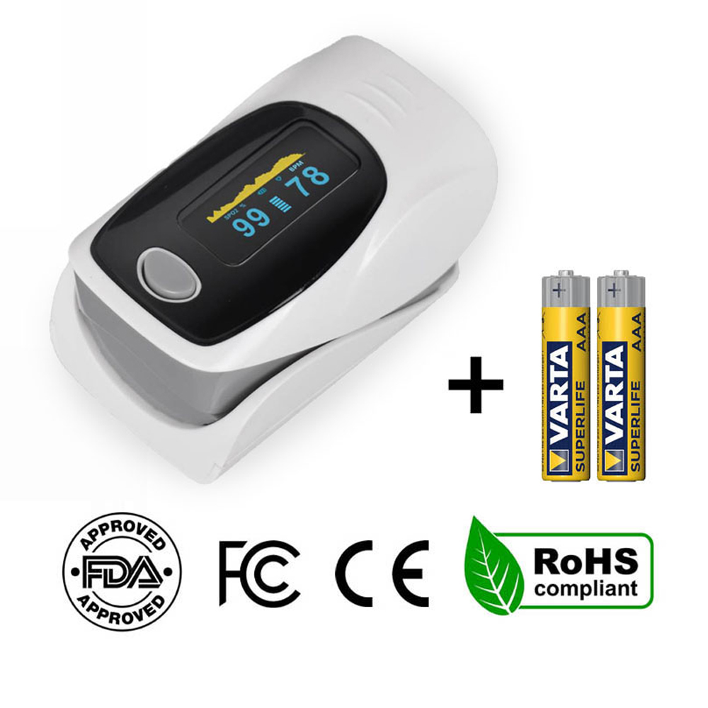 Пульсоксиметр iMDK C101A3 для вимірювання пульсу та рівня кисню в крові (1161) - фото 3 Пульсоксиметр iMDK C101A3 для вимірювання пульсу та рівня кисню в крові (1161) - фото 3