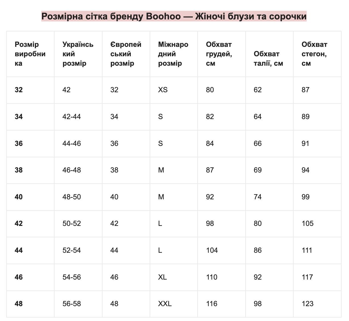 Блуза Boohoo XL Голубой (10374/UK16) - фото 3 Блуза Boohoo XL Голубой (10374/UK16) - фото 3