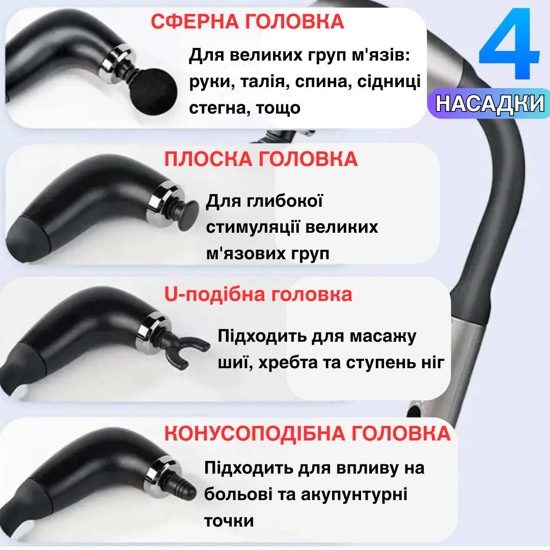Массажер для тела ударный Fascial Gun Long Pro перкуссионный ручной на аккумуляторе Серый (Pro-017) - фото 6