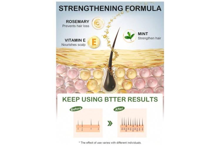 Масло эфирное для волос и кожи головы Slow Sunday Rosemary 15 мл - фото 2 Масло эфирное для волос и кожи головы Slow Sunday Rosemary 15 мл - фото 2