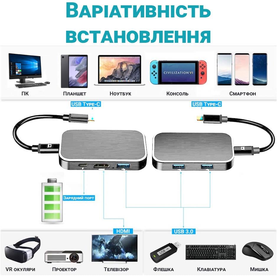 USB Type-C хаб-разветвитель Digital Lion MH-08 многопортовый концентратор 5в1 - фото 10