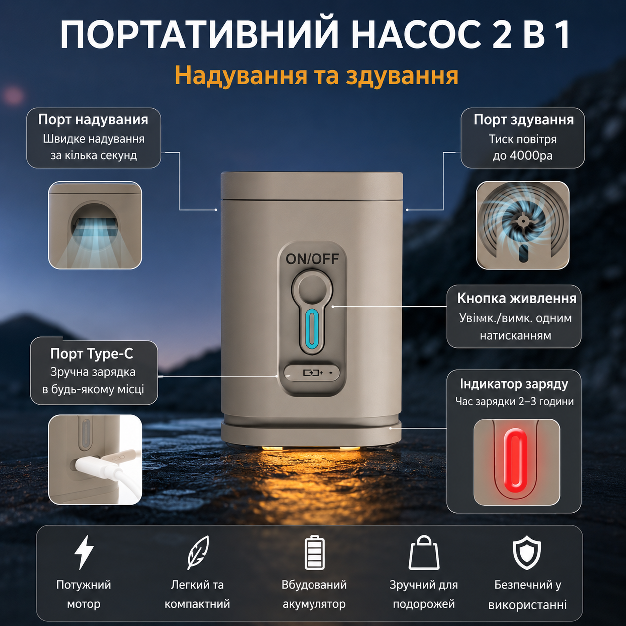 Насос мини Тiny Air Pump GR-107C1 - фото 4 Насос мини Тiny Air Pump GR-107C1 - фото 4