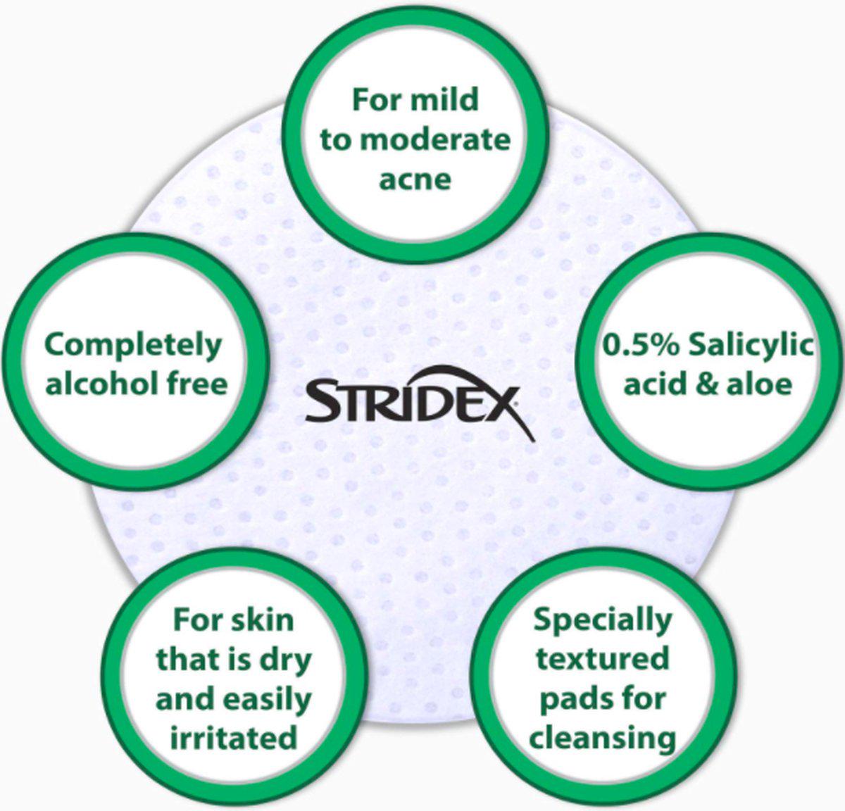 Очищающие диски для чувствительной кожи STRIDEX лечение акне Acne Pads With Aloe 90 шт. (234567) - фото 3 Очищающие диски для чувствительной кожи STRIDEX лечение акне Acne Pads With Aloe 90 шт. (234567) - фото 3