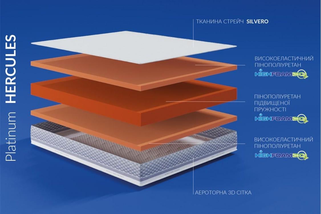 Матрас ортопедический Platinum Hercules 80x200 см - фото 2