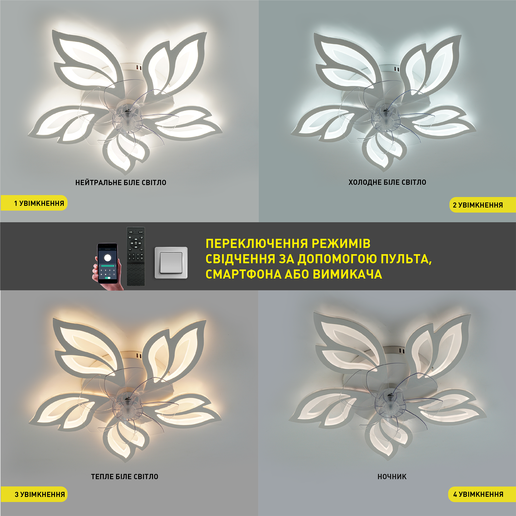 Люстра с вентилятором ESLLSE FAN ASTRA 5F-APP-680х120-WHITE/CLEAR-220-IP20 с пультом 85 и 18W (10419) - фото 3 Люстра с вентилятором ESLLSE FAN ASTRA 5F-APP-680х120-WHITE/CLEAR-220-IP20 с пультом 85 и 18W (10419) - фото 3