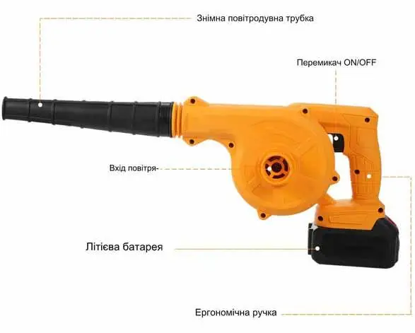 Повітродувка 1135 41V/21V 1хАКБ Садовий пилосос для прибирання листя у коробці (21095018) - фото 9