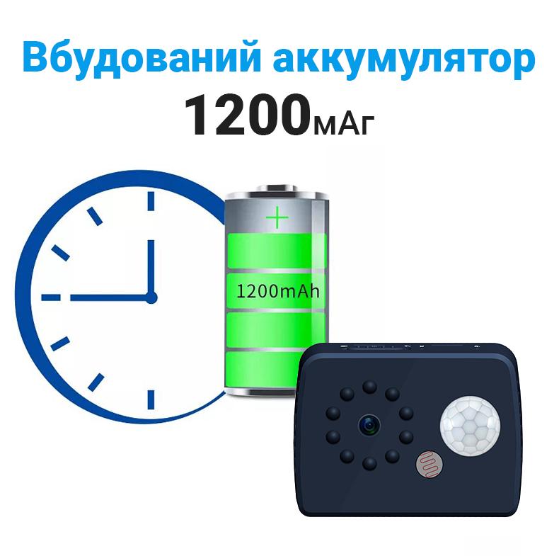 Мини камера MD20 с датчиком движения и записью с ночным виденьем - фото 9 Мини камера MD20 с датчиком движения и записью с ночным виденьем - фото 9